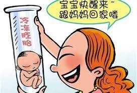 针灸